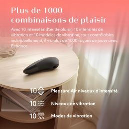 Enhance Rose Stimulateur Pleasure Air Succion + Vibrations