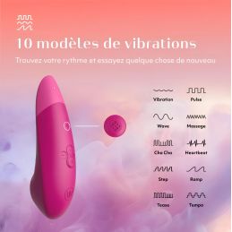 Enhance Rose Stimulateur Pleasure Air Succion + Vibrations