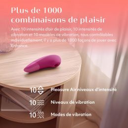 Enhance Rose Stimulateur Pleasure Air Succion + Vibrations